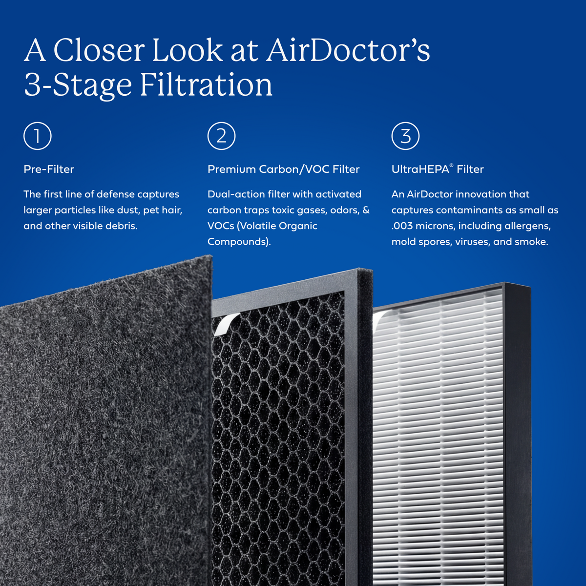 AirDoctor 3500